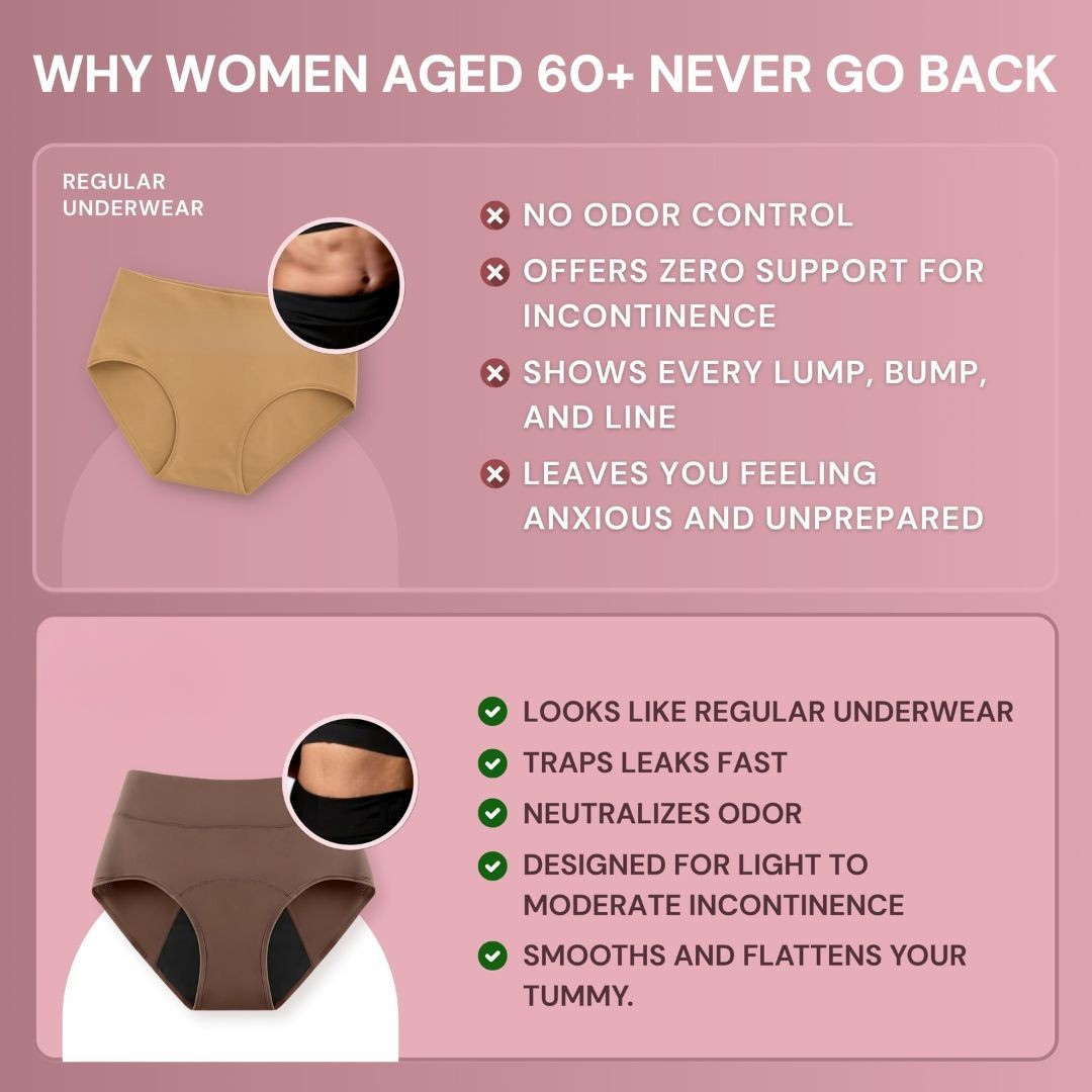Night Time Comfort - Heavy Flow Leakproof Underwear