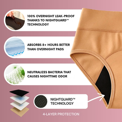 Night Time Comfort - Heavy Flow Leakproof Underwear
